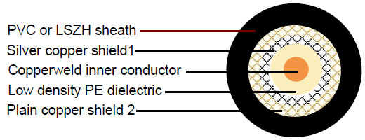 Click to view the big picture