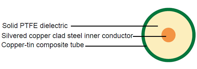 Click to view the big picture