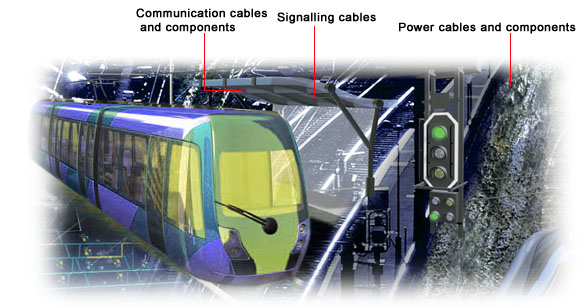 Railway_Caledonian & Your Business