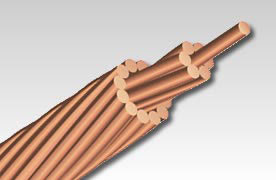 Bare Copper Conductor