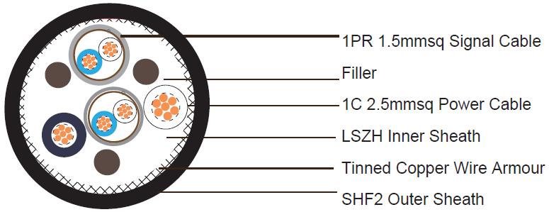 Composite Cable