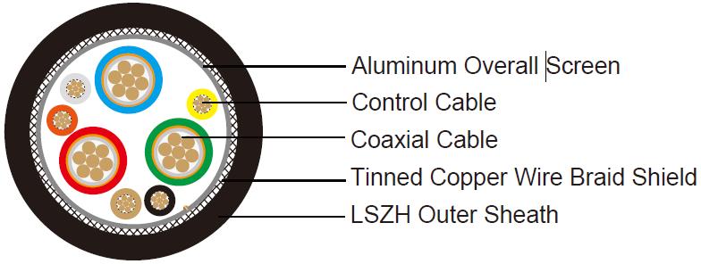 VGA Cable