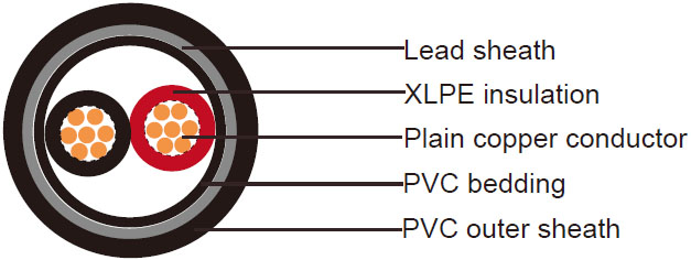 600/1000V, XLPE Insulated and Lead Sheathed Cables,Two cores