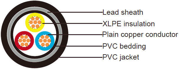 600/1000V, XLPE Insulated and Lead Sheathed Cables, Three cores