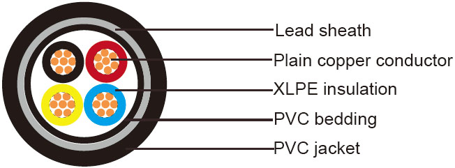 Four cores IEC 60502 cables