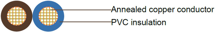 V75 PVC Light Duty Flexible Cord