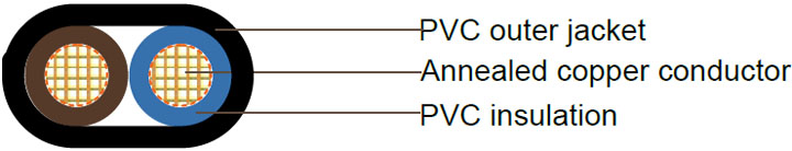 V90 PVC Light Duty Flexible Cord